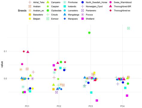 Image result for Mean Loading