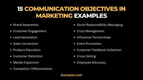 Image result for Communication Objectives Examples