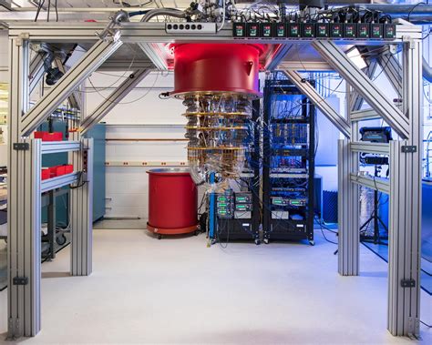 Image result for sycamore quantum algorithm