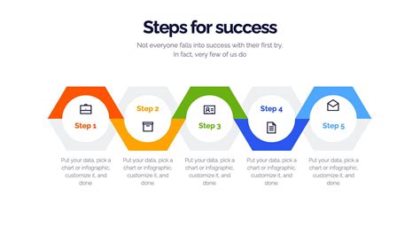 Image result for Creative Process Infographic