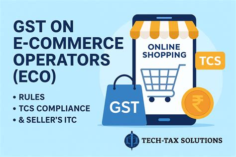 GST on E-Commerce Operators (ECO) – Rules & TCS Compliance (2025 ...