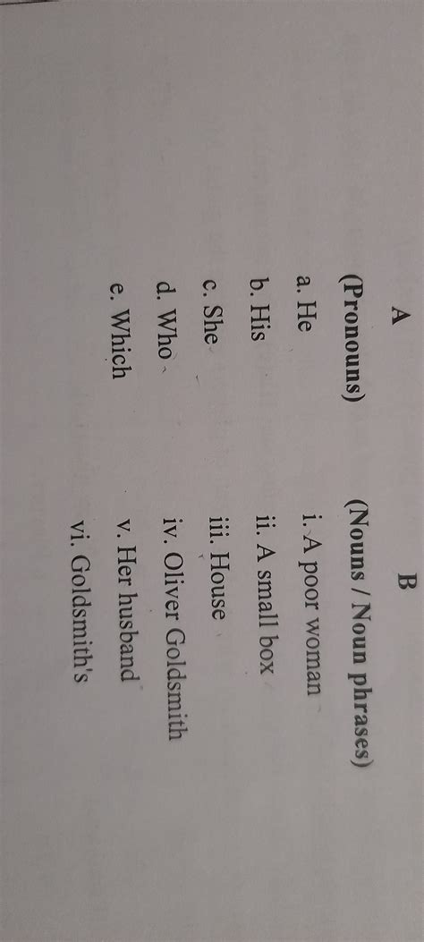 A(Pronouns)a. Heb. Hisc. Shed. Whoe. WhichB(Nouns / Noun phrases..