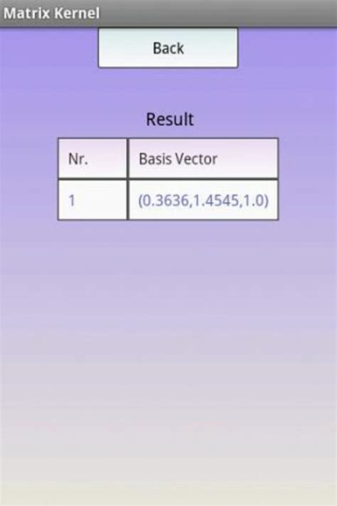 Image result for Matrix Operations