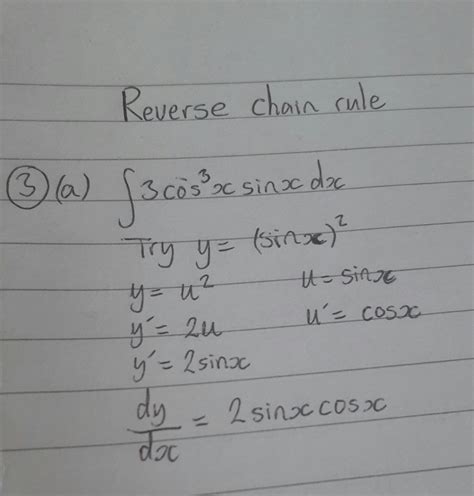 Chain Rule of Integration 的图像结果