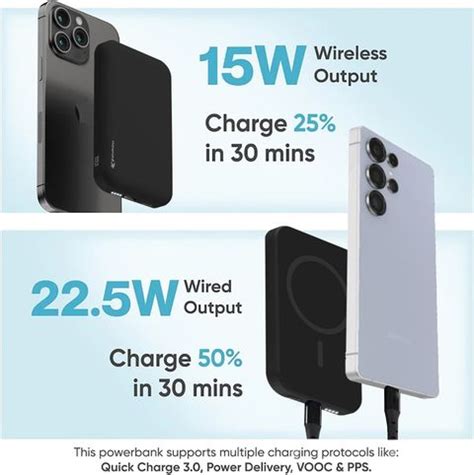 KARWAN 10000 mAh 22.5 W With MagSafe Compact Pocket Size Power Bank ...