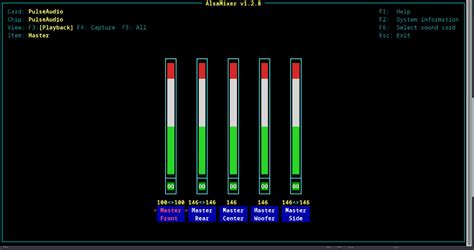 Image result for Linux Sound Problem