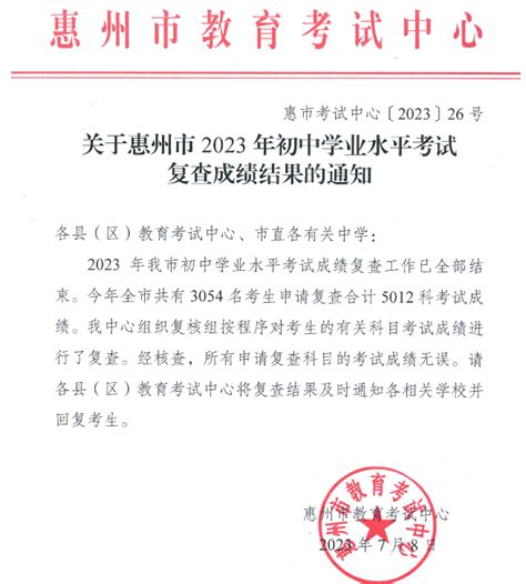 广东惠州2023年中考复查成绩结果的通知