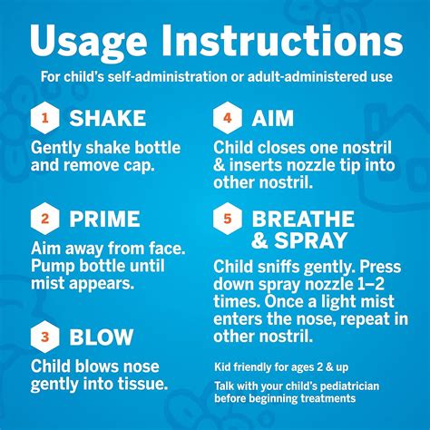 FSA Eligible Children's Flonase Sensimist Allergy Relief, 60 Sprays | FSA Store