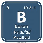 Image result for Boron