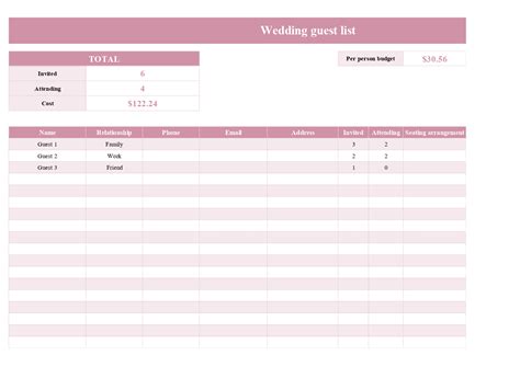 Wedding List Spreadsheet Template