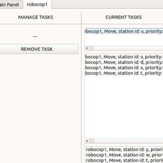 Image result for Task Manager GUI Layout