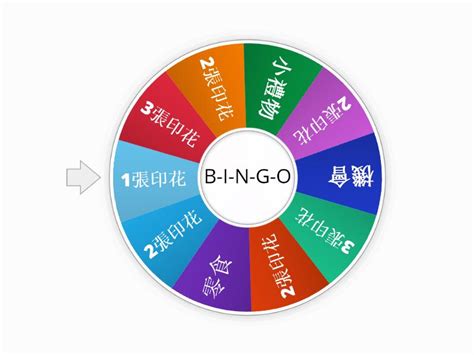 Image result for Generator Bingo Random Number