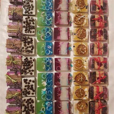 SOAP Tutorial 的图像结果