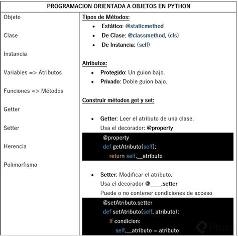 Image result for Programa En Python