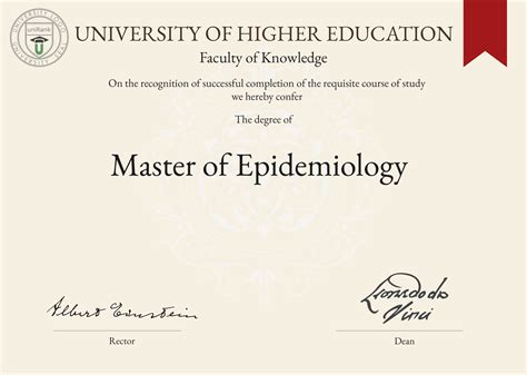 Master of Epidemiology M.Epi