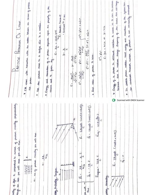 Image result for Modern Physics Pyq