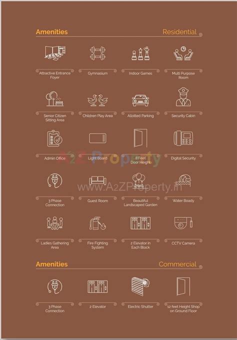 Sanskruti Signius | 3 BHK Flats at Sargasan, Gandhinagar