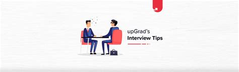 TCS Interview Tips 的图像结果