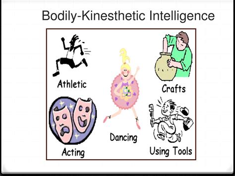 Iconic Learning Examples 的图像结果