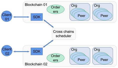 Image result for Pals Algorithm Card