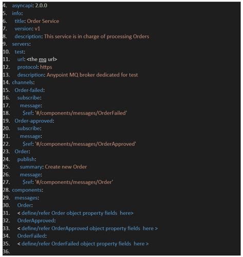 Image result for Asynchronous API Call