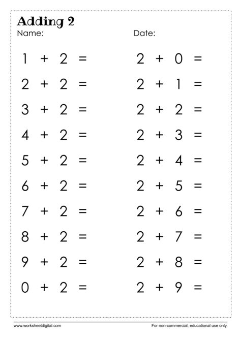 Adding with Objects 的图像结果