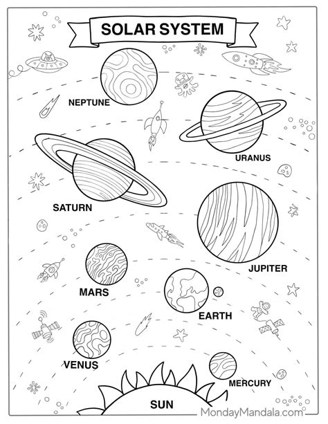 20 Solar System Coloring Pages (Free PDF Printables)
