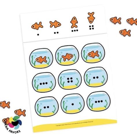 Image result for Fish Code List