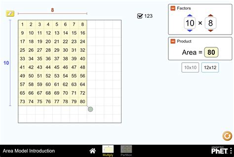 How to Use Area Model 的图像结果
