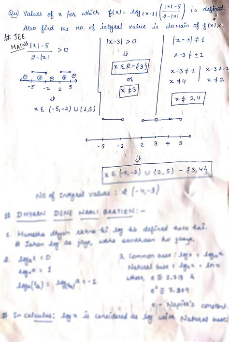 Image result for Linear Inequality Modulus