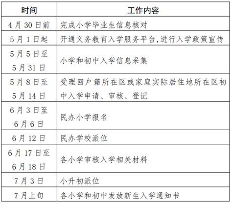 如何在西城小升初？2021升学必看！_北京小升初网