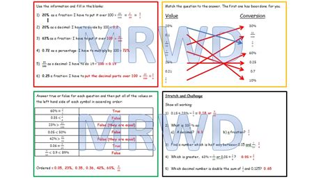 Image result for Convert FDP