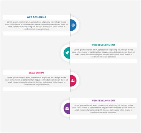 Image result for Style Tymeline CSS JavaScript