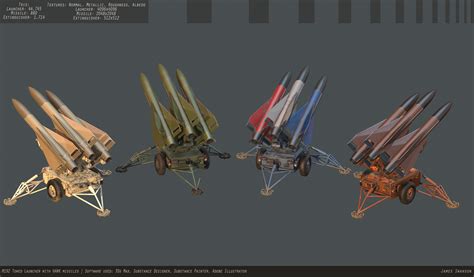 MIM-23 HAWK missiles on an M192 towed launcher — polycount