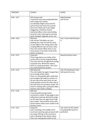 Clip analysis - Format: Clip from Kdrama series, “it’s okay not to be ...