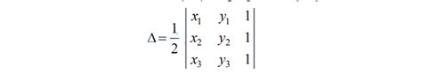 CBSE Class 12 Maths Chapter 4 Determinants Revision Notes: Download PDF