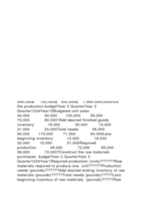 Image result for Excel Tutorial 7 Case Problem 2