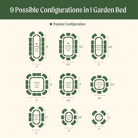 Vegogarden Vego garden Raised Garden Bed Kits, 17 Tall 9 in 1 India | Ubuy