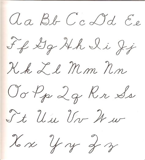 Image result for Cursive Alphabet Tutorial