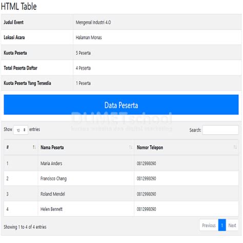 Image result for Layout Table vs DataTable