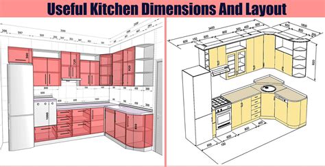 Kitchen Layout Dimensions 的图像结果