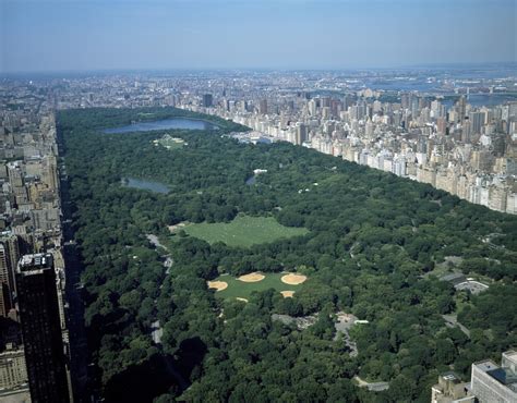 Simple Central Park Map - map of new york city central park