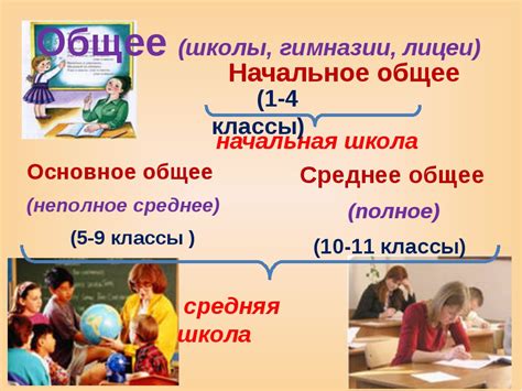 Основное общее образование - это вторая ступень общего образования ...