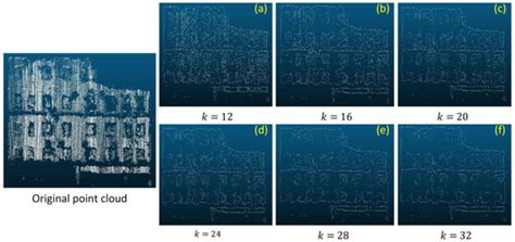Contour Extraction of UAV Point Cloud Based on Neighborhood Geometric ...
