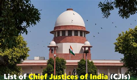 Chief Justices of India, Check Complete List (1950-2024)