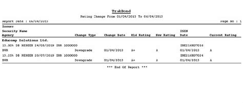TRAKBOND - Bilav Information Services LLP