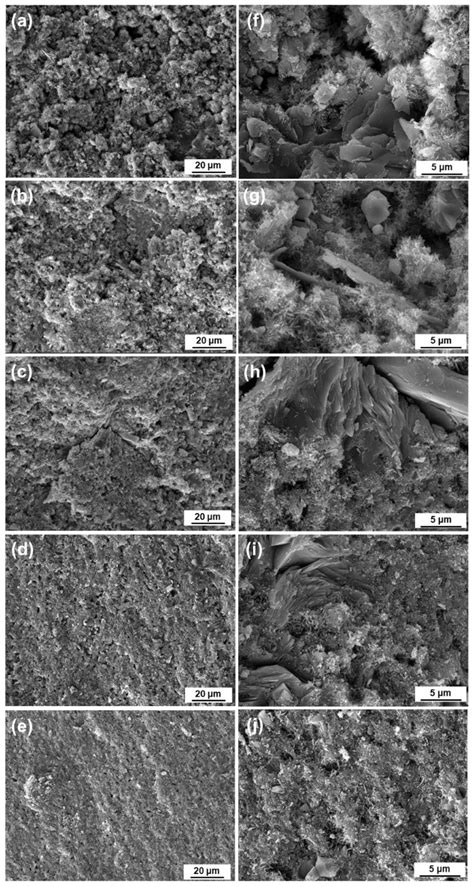 Effects of Superfine Tricalcium Silicate Powder on the Physicochemical ...