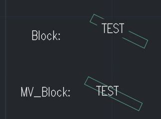 Image result for Text Mask AutoCAD