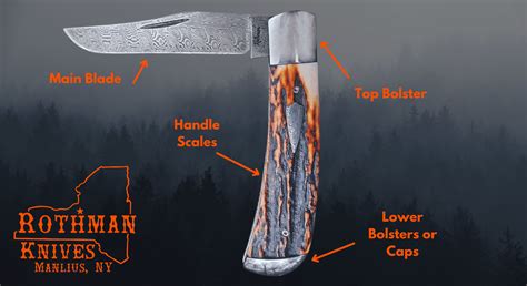 Discover Premium Pocket Knives - Rothman Knives Collection