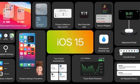 Image result for iOS 15 Supported Devices